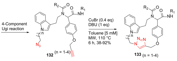 Scheme 39