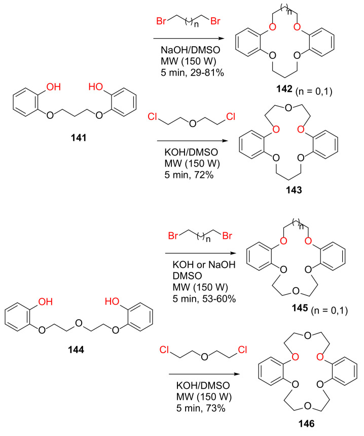 Scheme 43