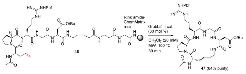 Scheme 15