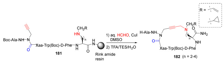 Scheme 55