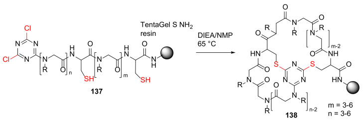 Scheme 41