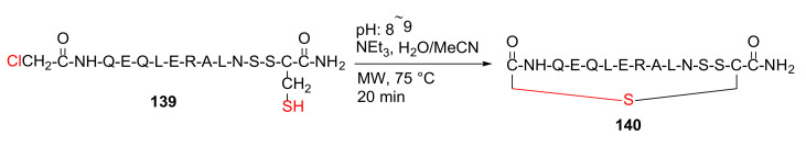 Scheme 42