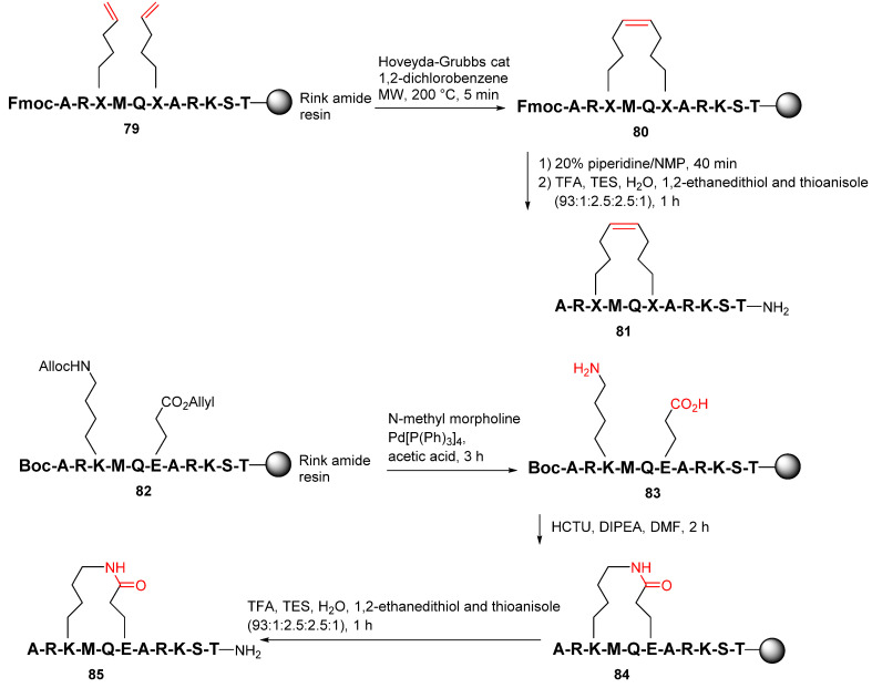 Scheme 24