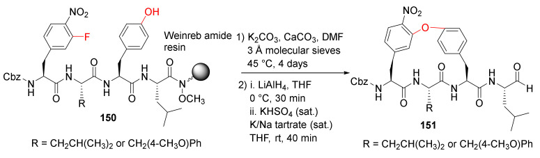 Scheme 45