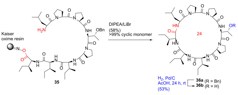 Scheme 12