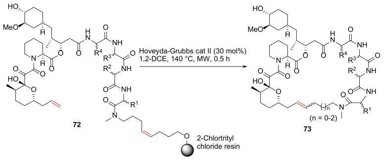 Scheme 22