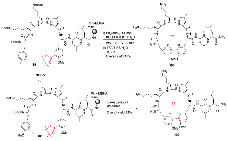 Scheme 29