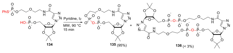 Scheme 40