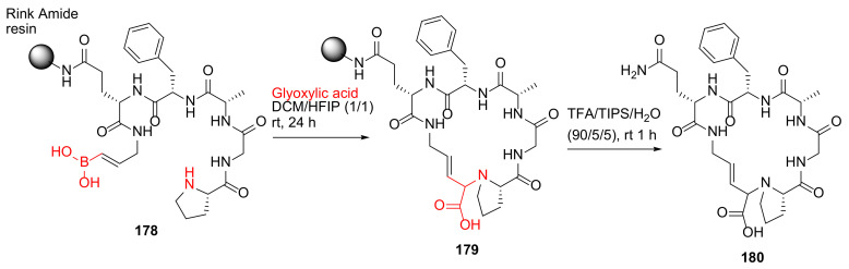 Scheme 54