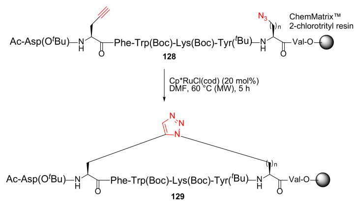 Scheme 37