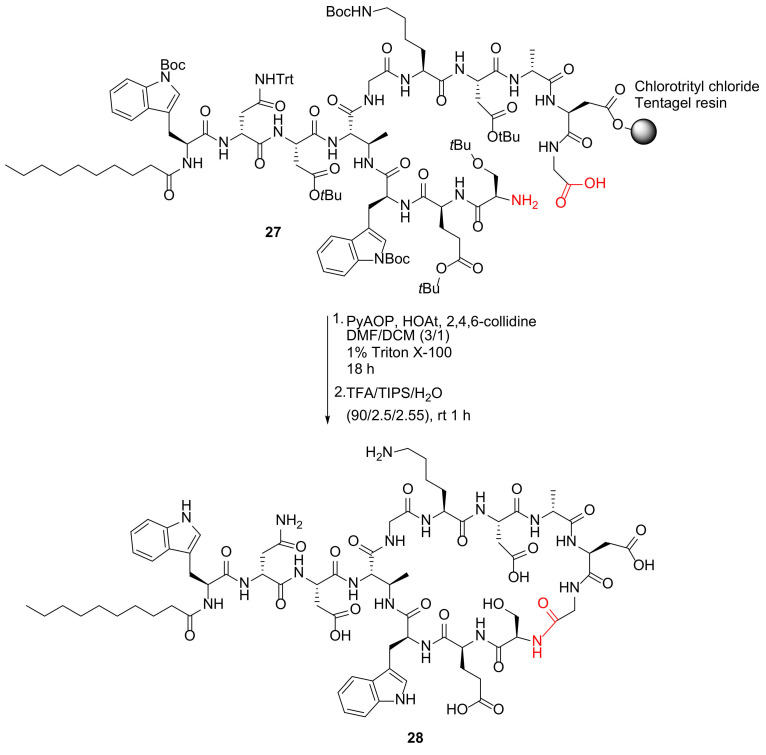 Scheme 9