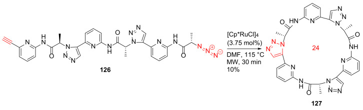 Scheme 36