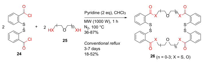 Scheme 8