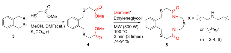 Scheme 2