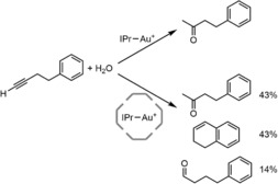 Scheme 3