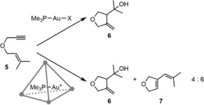 Scheme 7