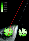 Figure 3.