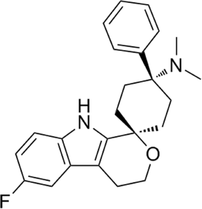 Fig 1