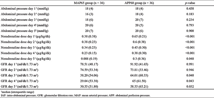 graphic file with name BMJ-40-415-g2.jpg