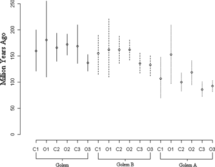 Fig. 6