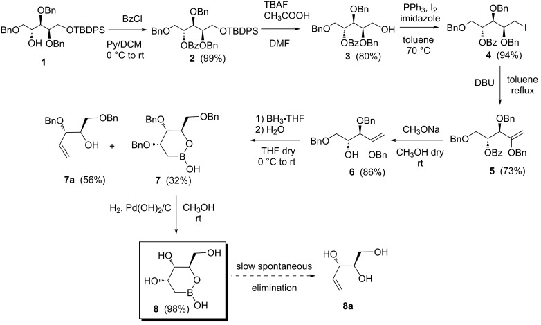 Scheme 1