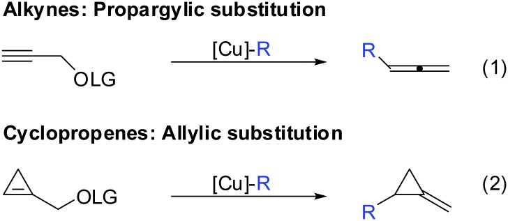 Scheme 30