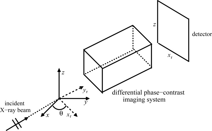 Fig. 1