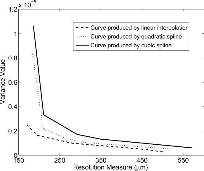 Fig. 10