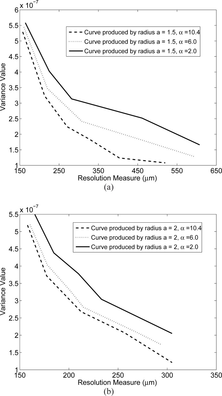 Fig. 11