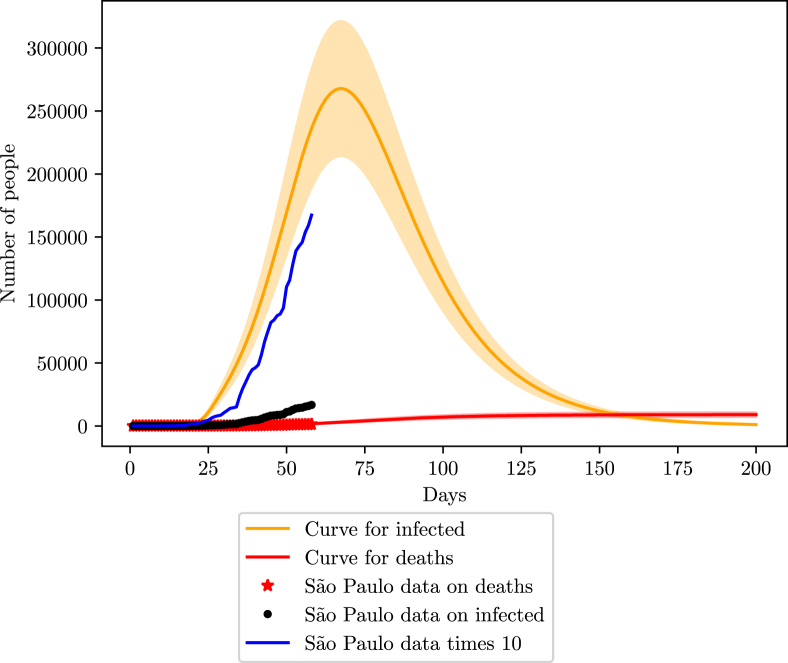 Fig. 15