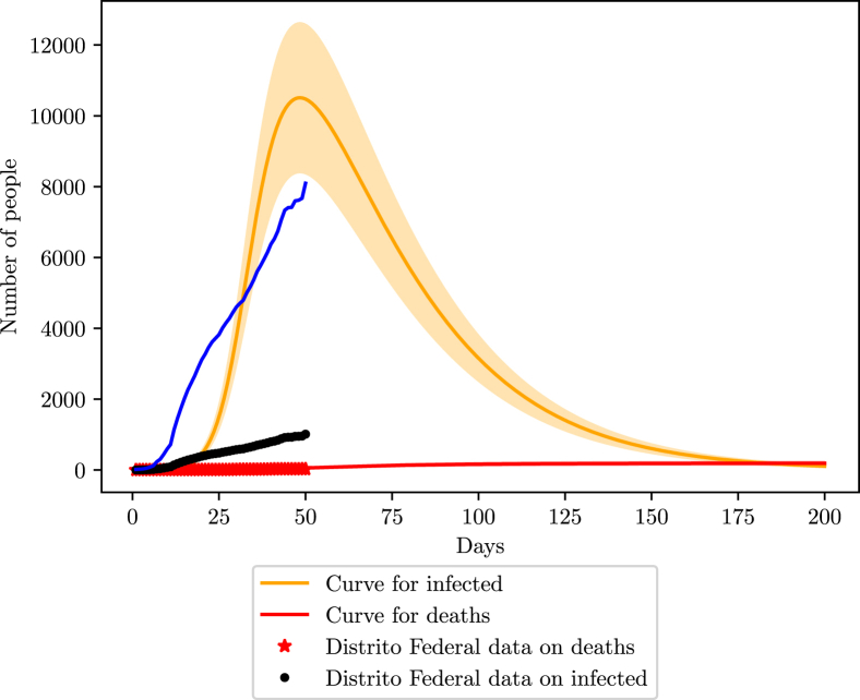 Fig. 13