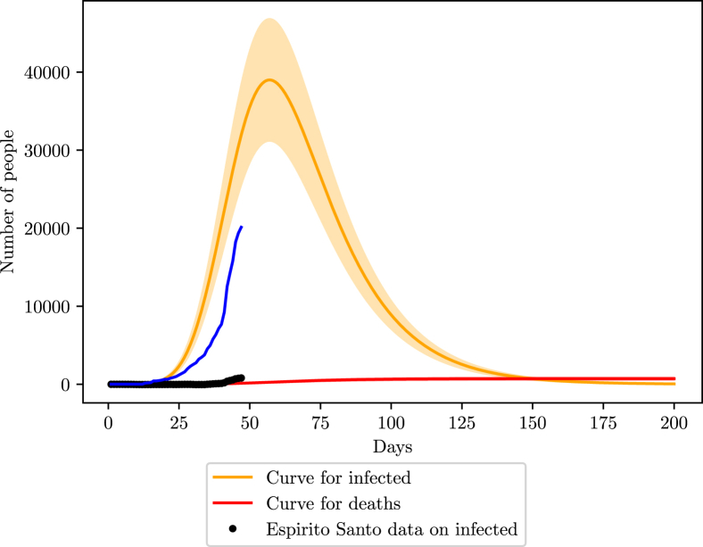 Fig. 11