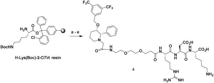 Scheme 2