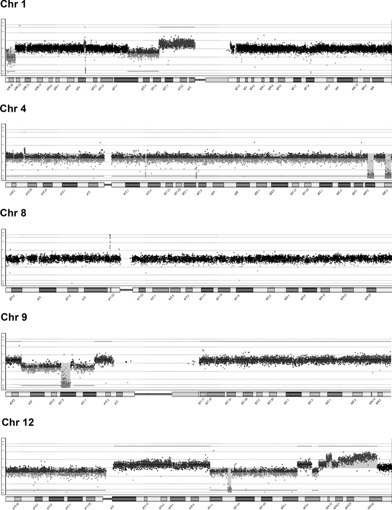 Fig. 6