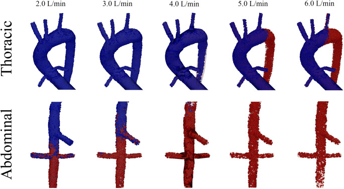 Fig. 5