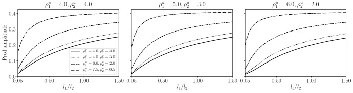 Fig. 11