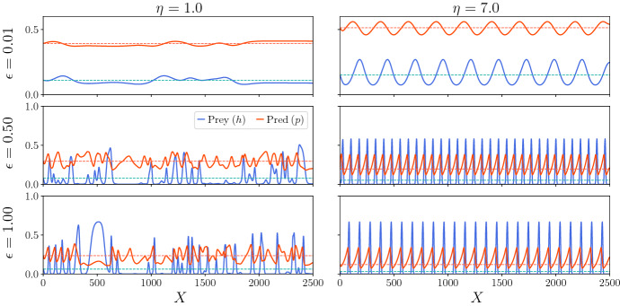 Fig. 14