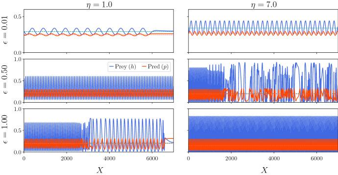 Fig. 12