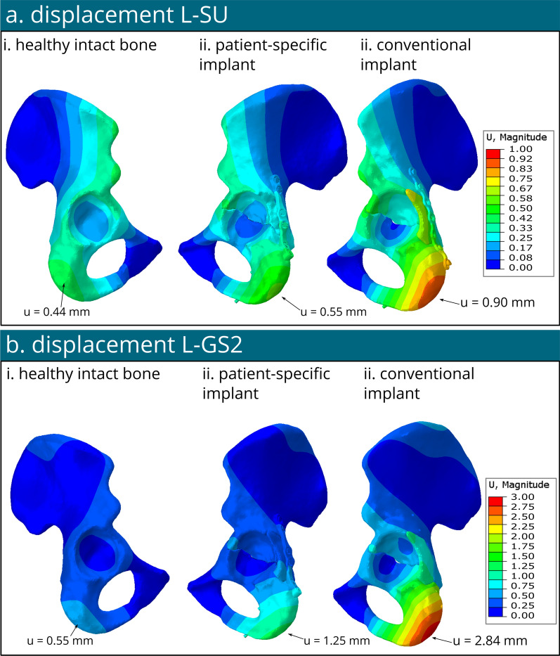 Fig. 7