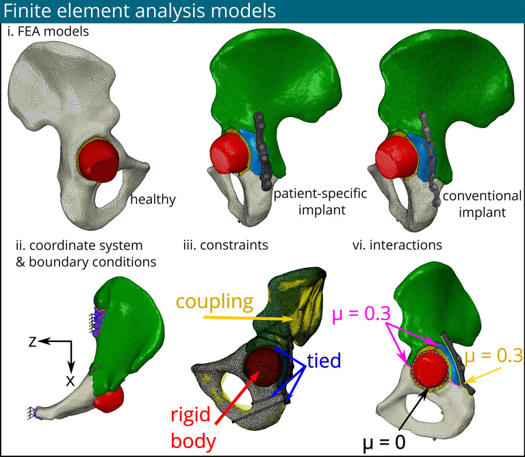 Fig. 2