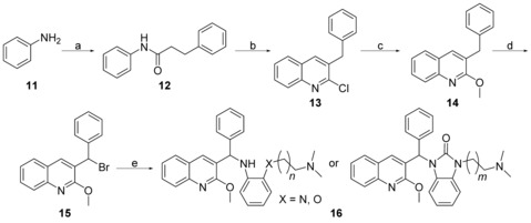 Scheme 3