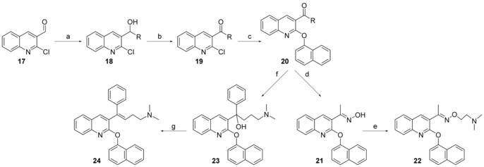 Scheme 4