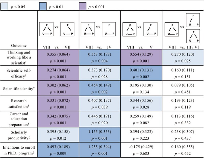 graphic file with name ar16ufig5.jpg