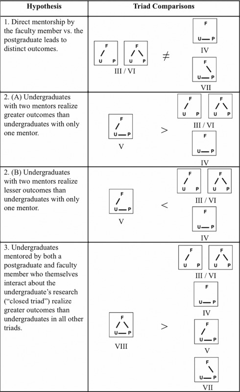 graphic file with name ar16ufig1.jpg