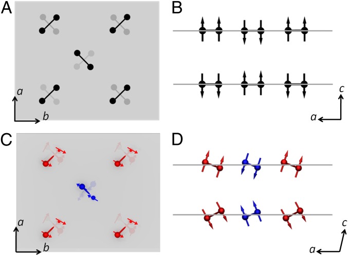 Fig. 6.