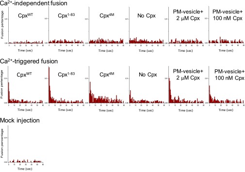 Fig. S1.