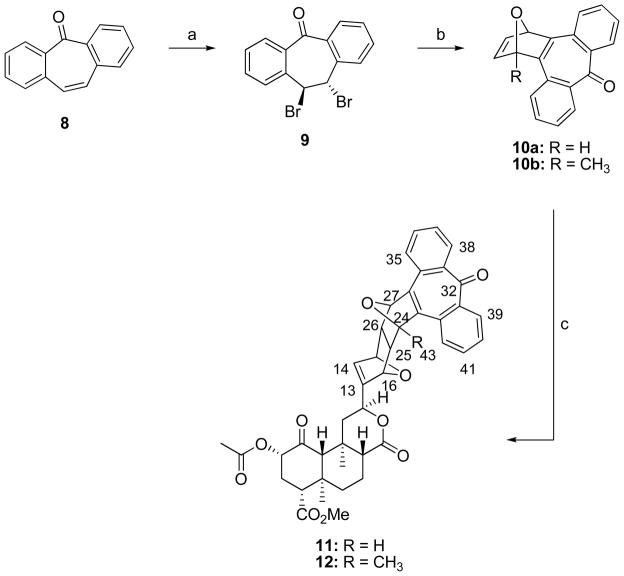 Scheme 2a