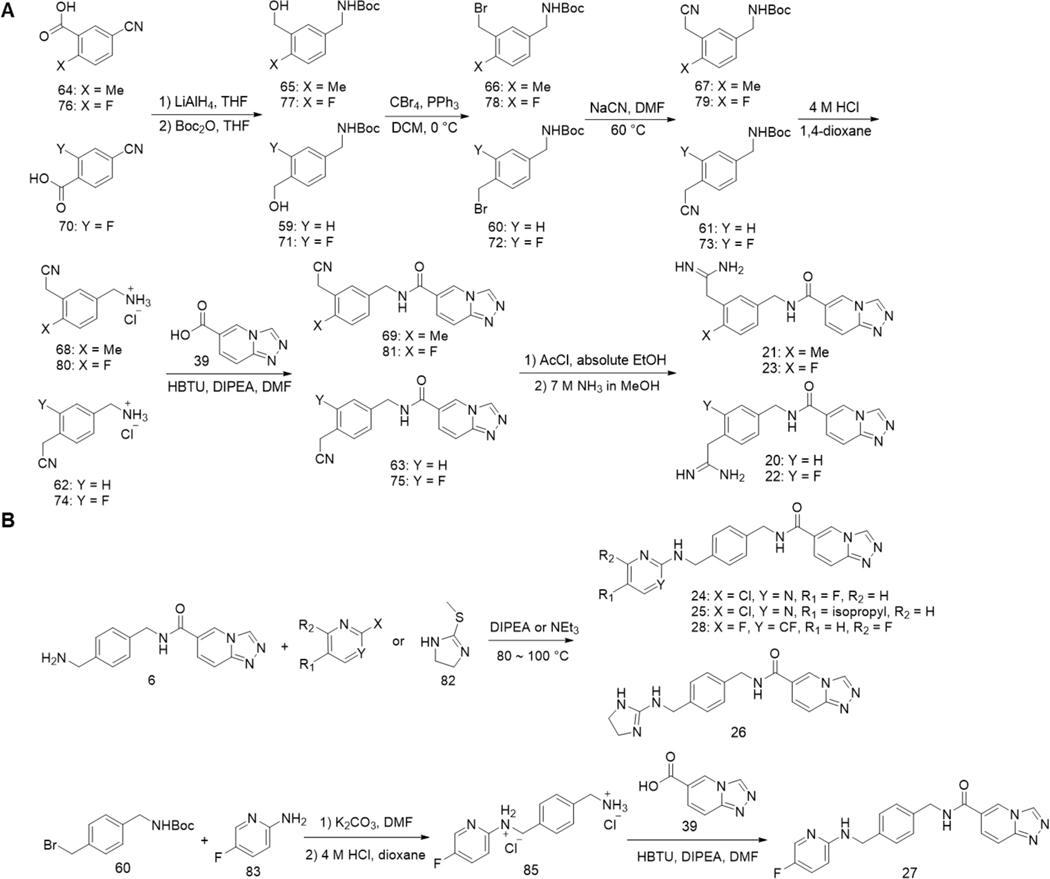 Scheme 2.