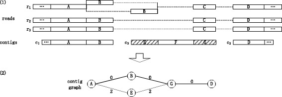 Fig. 2