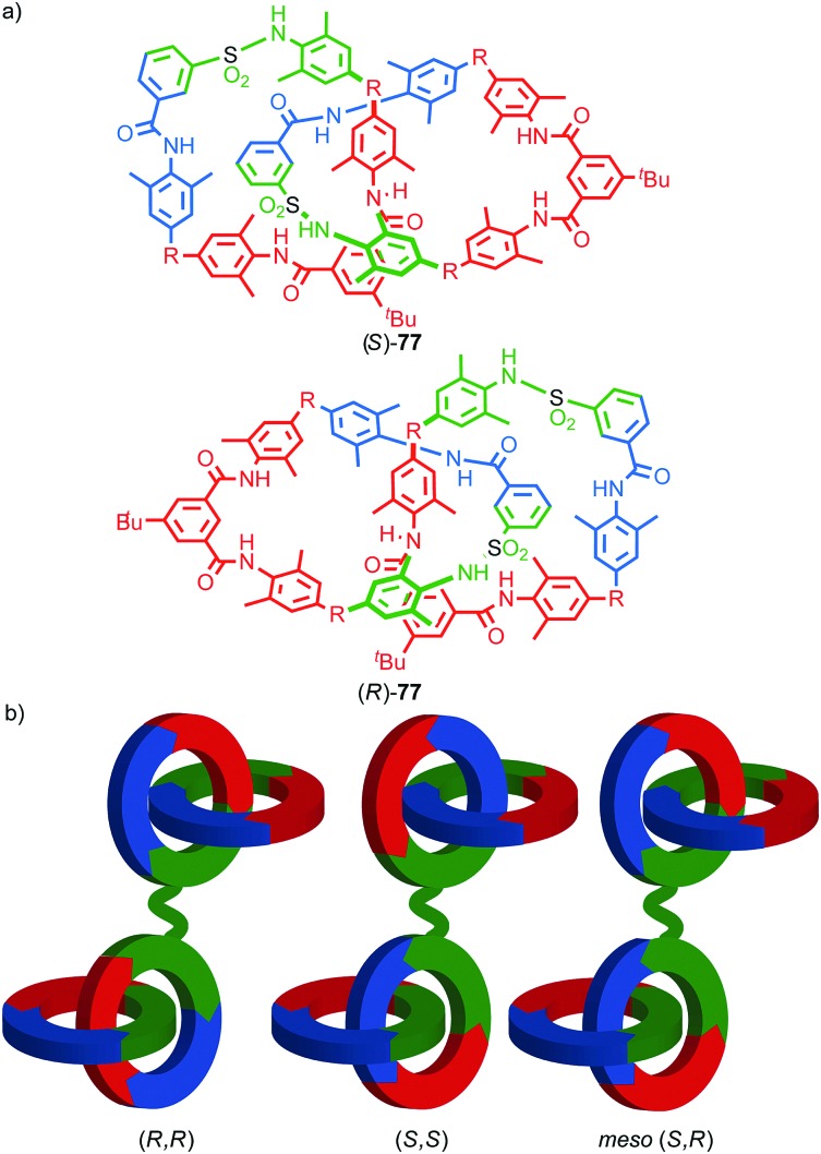 Fig. 36